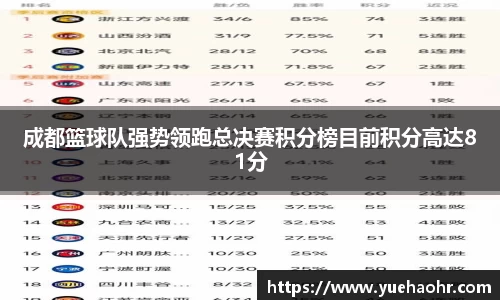 HB火博·体育