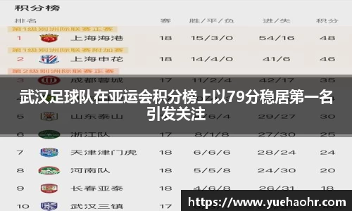 武汉足球队在亚运会积分榜上以79分稳居第一名引发关注