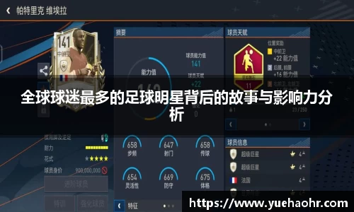 全球球迷最多的足球明星背后的故事与影响力分析