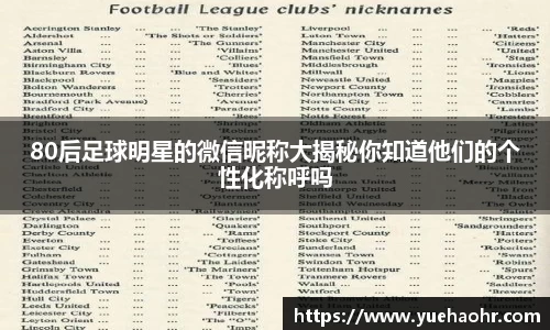 80后足球明星的微信昵称大揭秘你知道他们的个性化称呼吗
